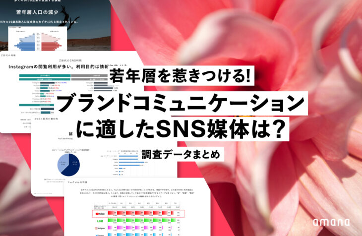 若年層を惹きつける！ブランドコミュニケーションに適したSNS媒体とは？【調査データまとめ】[FREE DOWNLOAD]